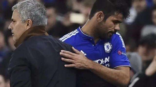 Jose Mourinho and Diego Costa