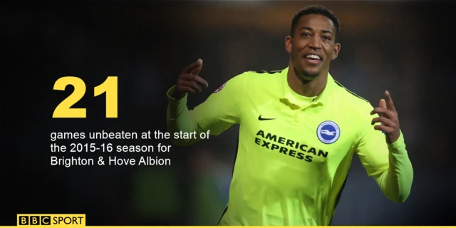 Rajiv van La Parra