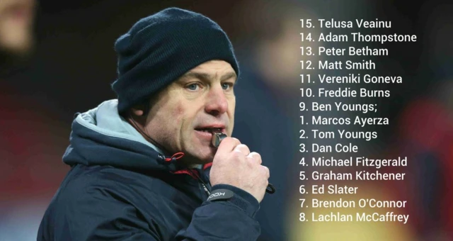 Leicester Tigers team