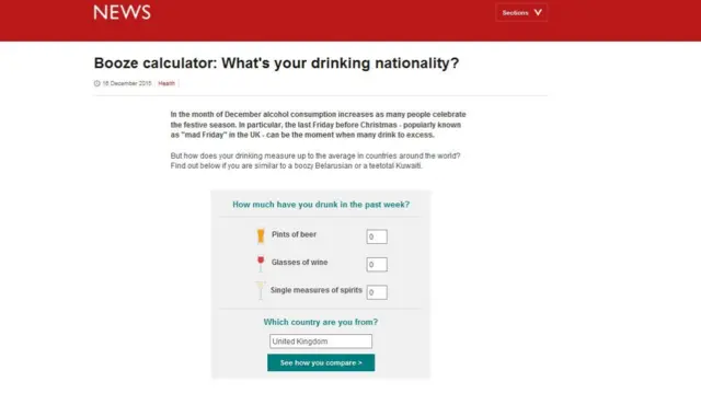 Booze calculator: What's your drinking nationality?