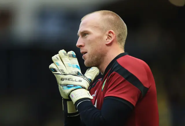 John Ruddy