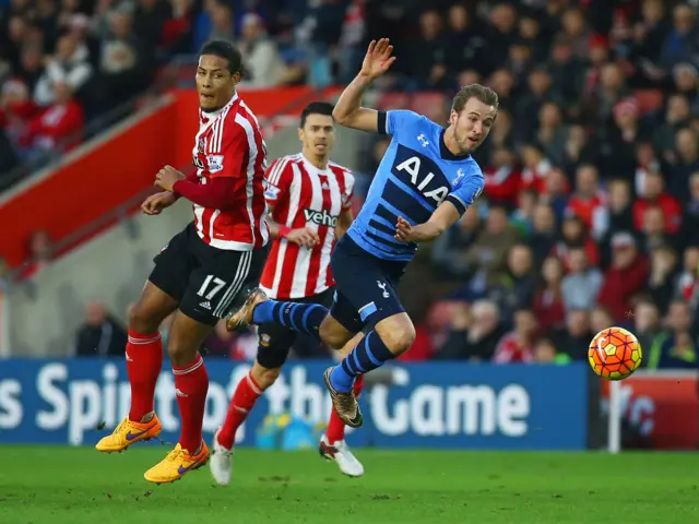 Harry Kane of Tottenham