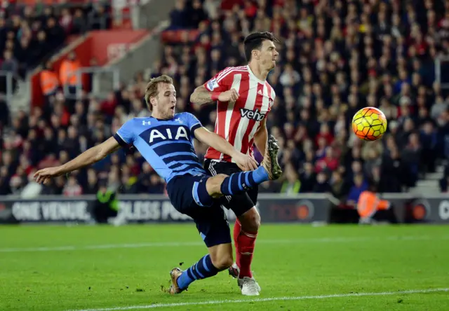 Harry Kane and Jose Fonte