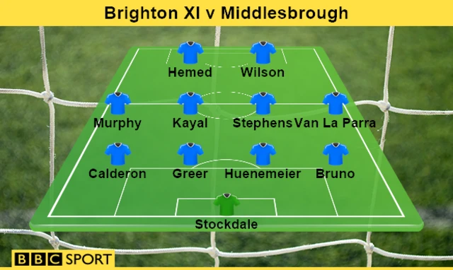 Brighton line-up v Boro