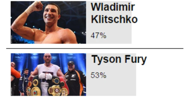 Sportsday Fury-Klitschko result graphic