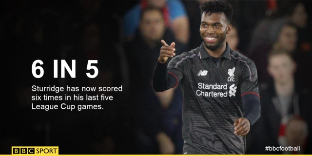 Sturridge League CUp