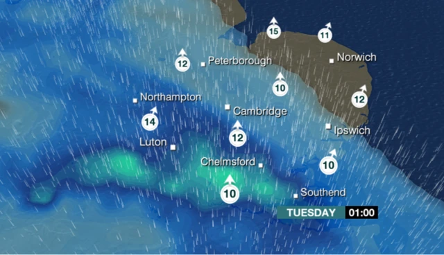 Weather for Essex