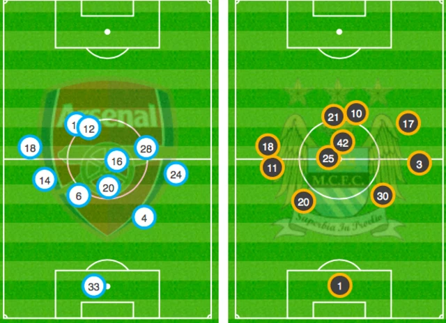 Opta