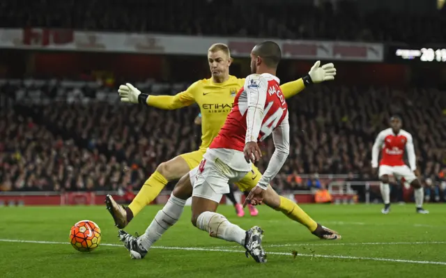 Arsenal winger Theo Walcott and Man City keeper Joe Hart