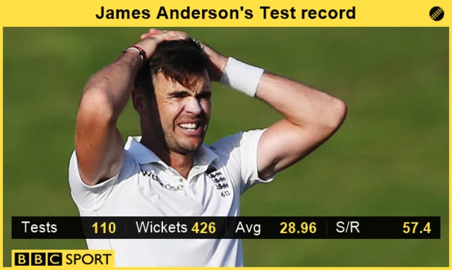 James Anderson graphic