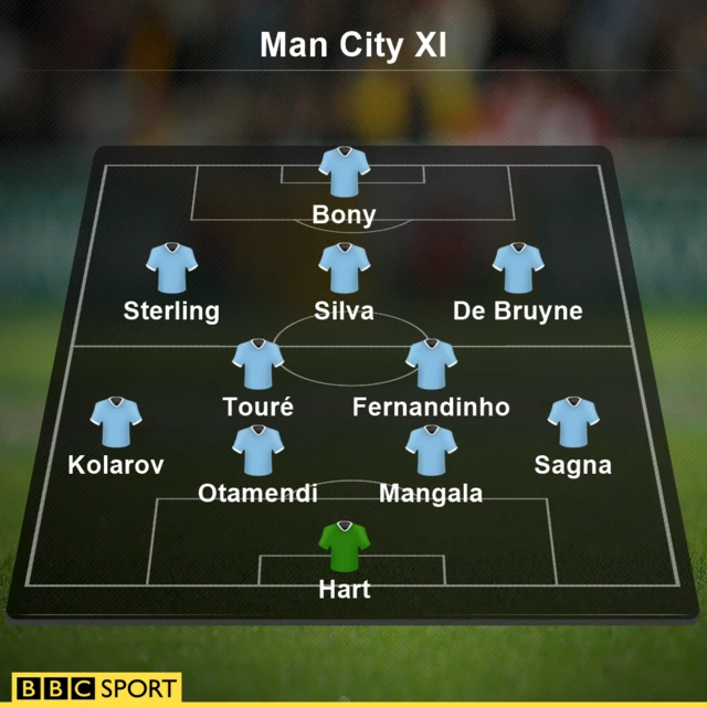 City xi