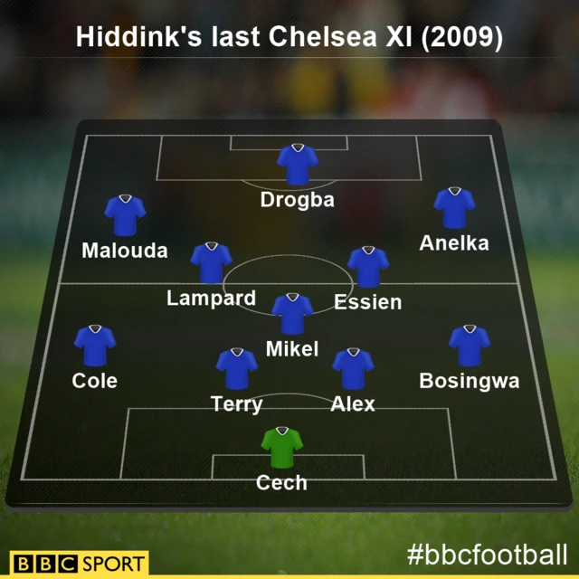 Hiddink's last Chelsea XI