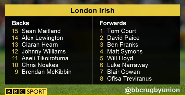 London Irish starting line-up