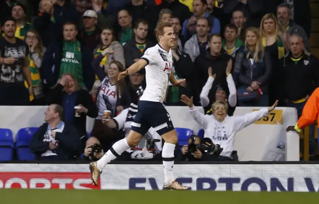 Harry Kane