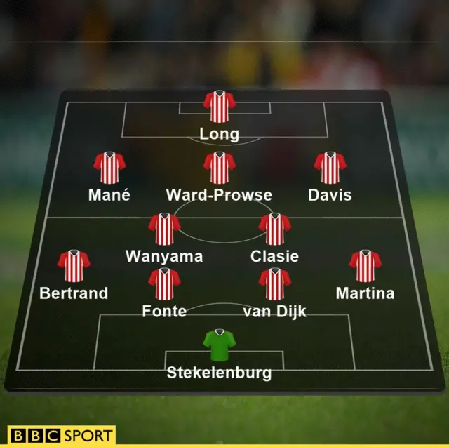 Southampton line-up