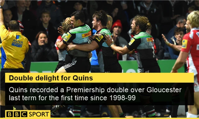 Harlequins v Gloucester graphic