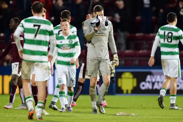 Celtic drew 2-2 at Tynecastle