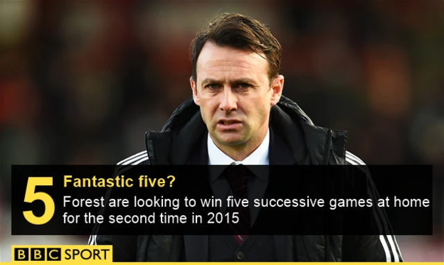 Dougie Freedman