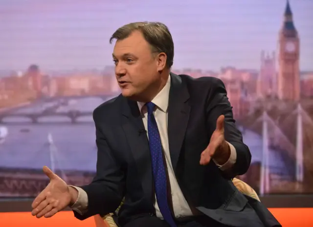 Ed Balls