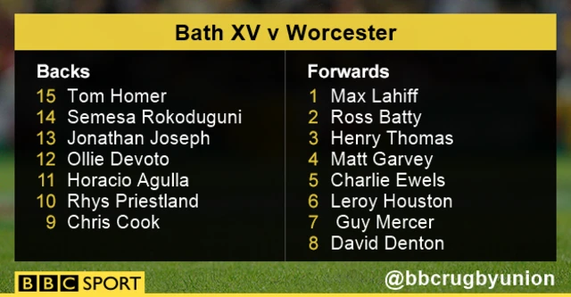 Bath team news