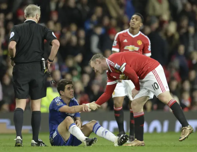 Wayne Rooney and Oscar