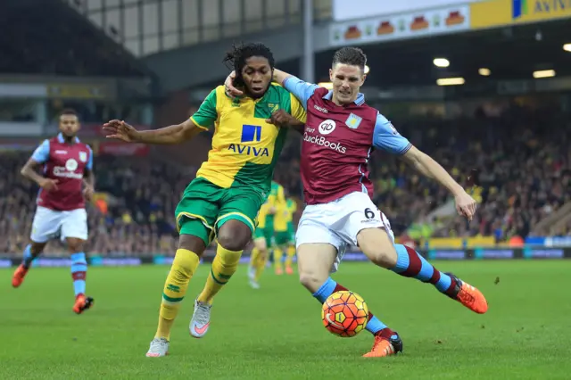 Norwich striker Dieumerci Mbokani