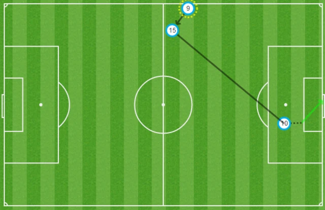 .Romelu Lukaku scored v Stoke