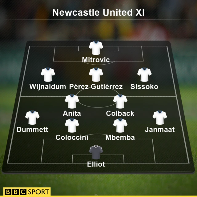 Newcastle United XI