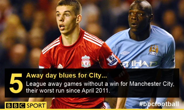 Jon Flanagan and Mario Balotelli