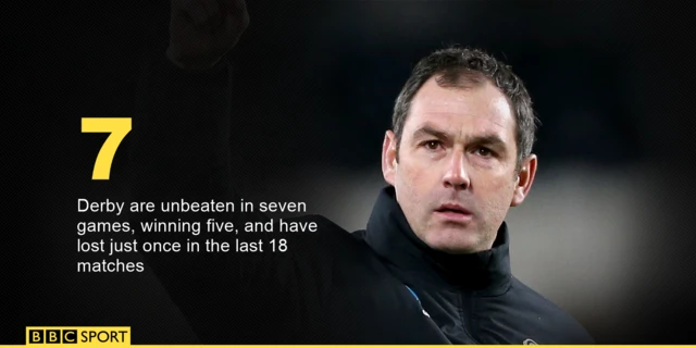 Paul Clement