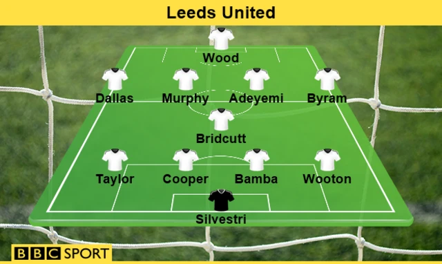 Leeds team