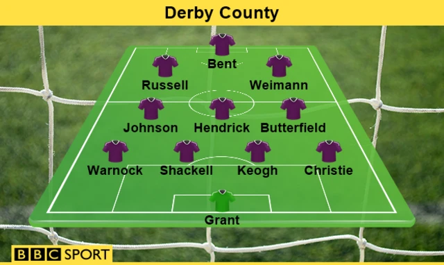 Derby team