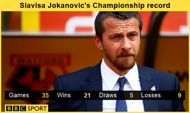 Slavisa Jokanovic's Championship record