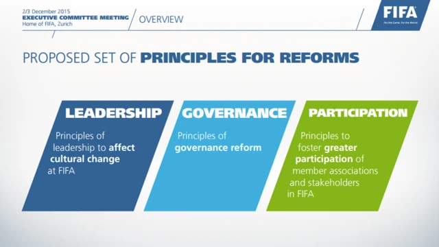 Fifa reform proposal