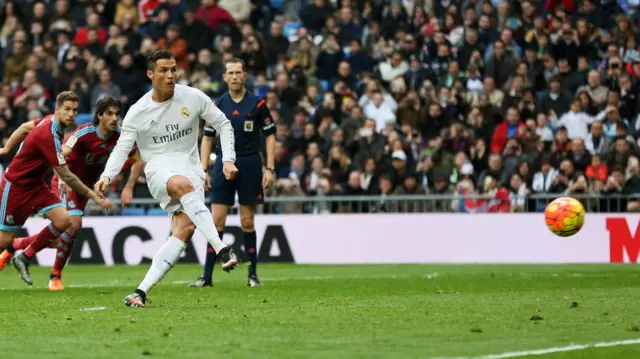 Cristiano Ronaldo scores a penalty