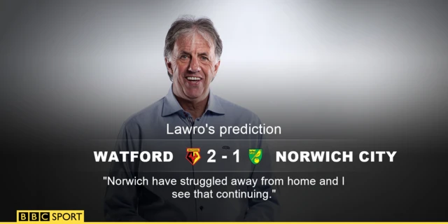 Watford v Norwich