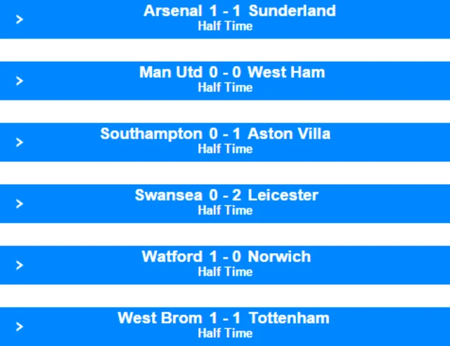 Half-time scores