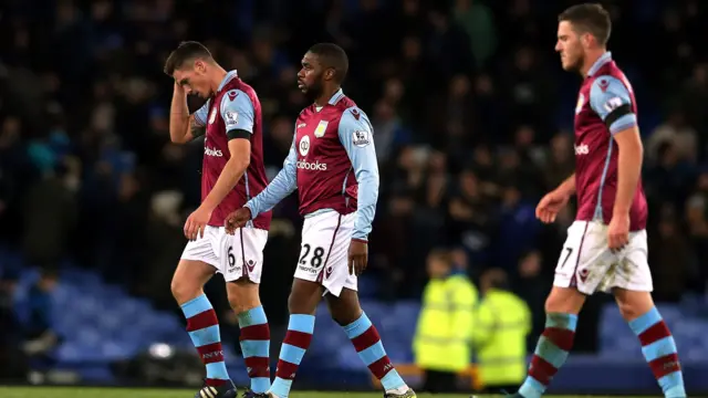 Aston Villa players