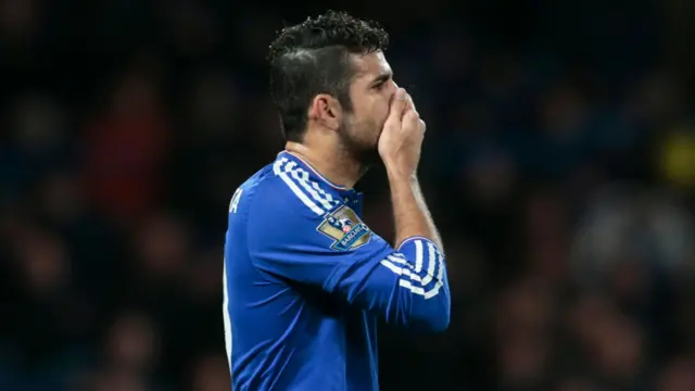 Diego Costa