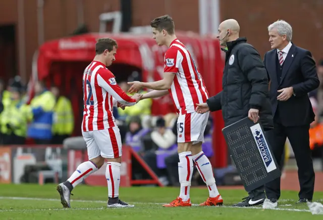 Marco Van Ginkel