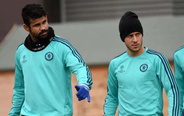 Diego Costa and Eden Hazard