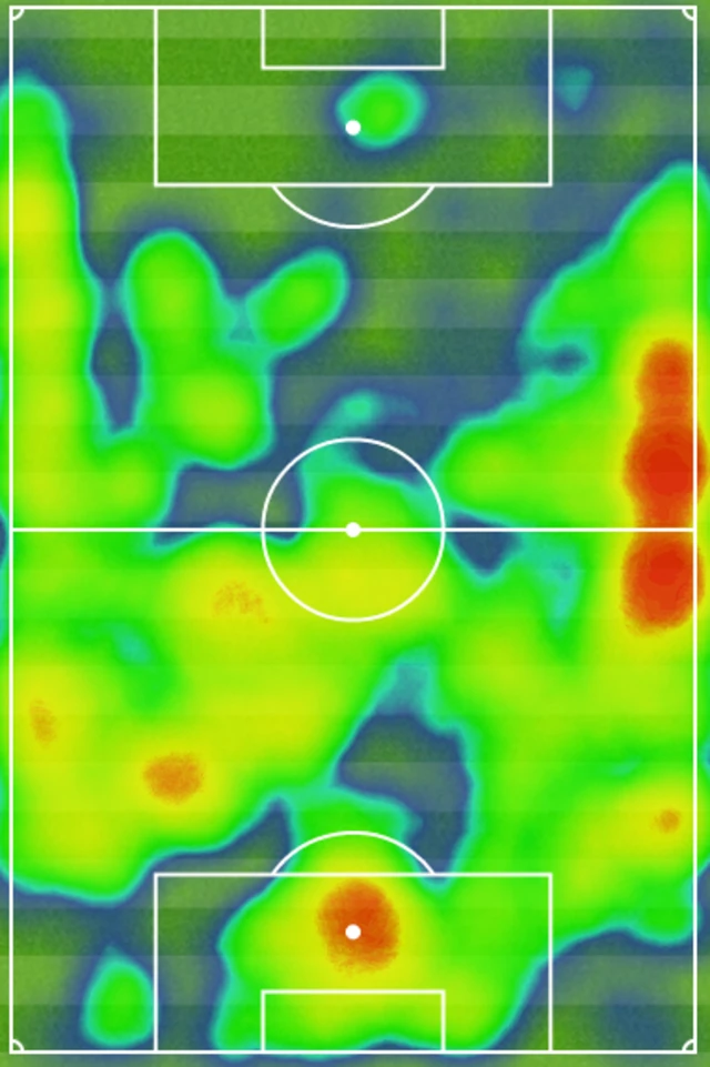 Norwich heatmap