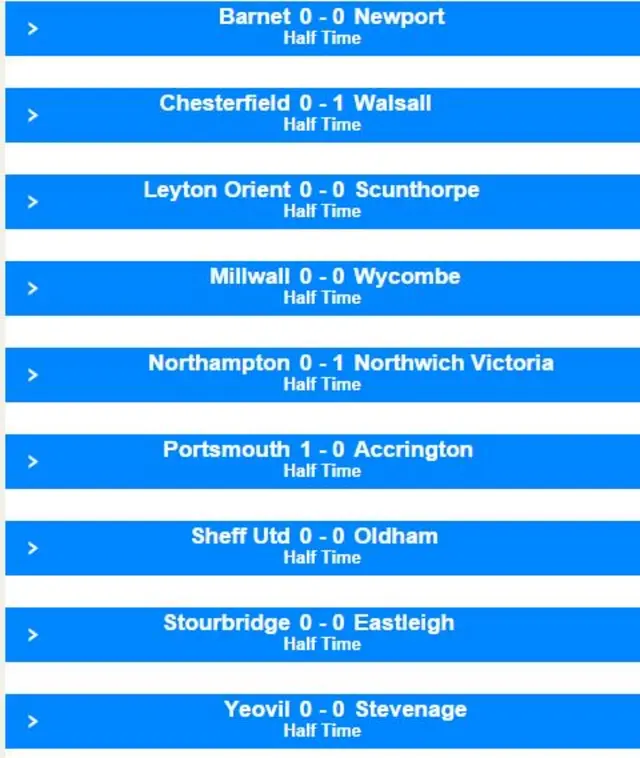 Half time scores