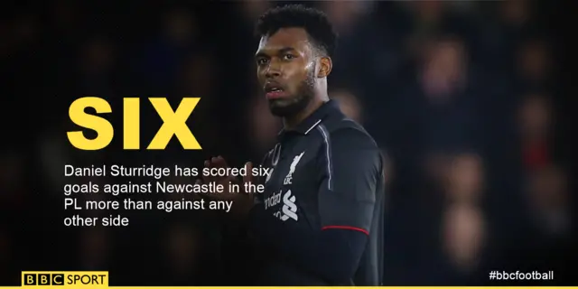 Daniel Sturridge