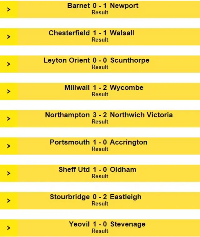 FA Cup results