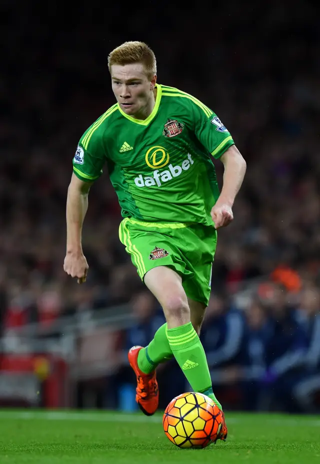 Duncan Watmore