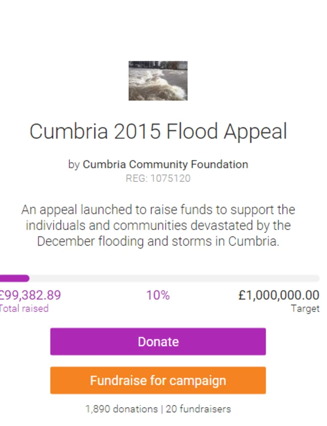 Flood fundraising page