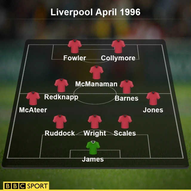 Liverpool 1996