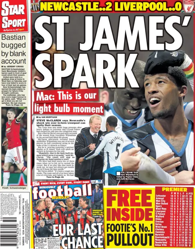 Daily Star