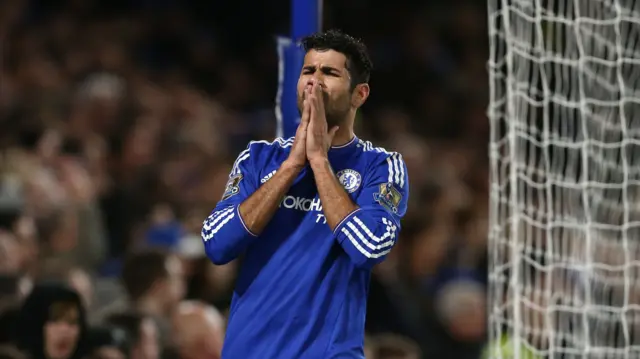 Diego Costa